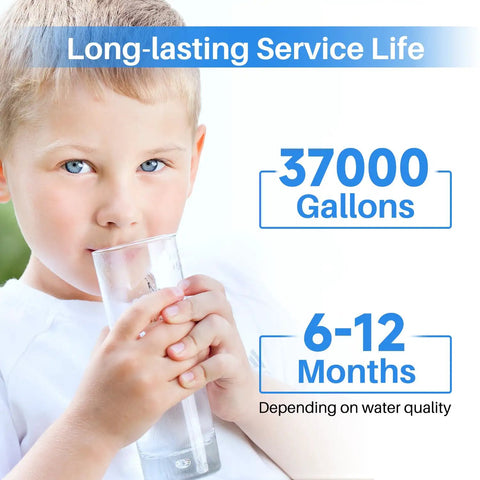 Child drinking water, highlighting 37000 gallons and 6-12 months service life of 1 Micron 20 Inch Whole House CTO Carbon Sediment Filter Cartridge.