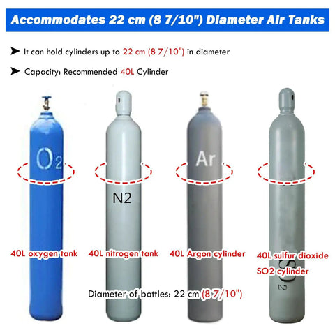 Heavy Duty Gas Bottle Wall Mount Bracket for Propane Oxygen Nitrogen and Argon cylinders with 40L capacity, 22 cm diameter tanks.