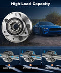 Front Or Rear Wheel Bearing Hub Assembly Drop In Ready For Buick LaCrosse Allure Regal 2010-2017 shown in high-load display