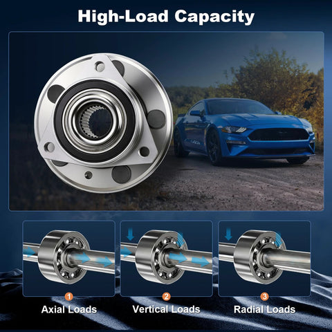 Front Or Rear Wheel Bearing Hub Assembly Drop In Ready For Buick LaCrosse Allure Regal 2010-2017 shown in high-load display