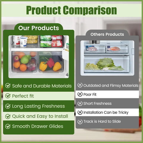 240364787 Drawer Cover Frame For Refrigerator Crisper Drawer With Humidity Control Replacement Part For Fridge Easy Fit Durable Plastic Crisper Cover Frame Fits Various Models Keeps Produce Fresh