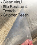Clear Stair Tread Protectors Set Of 2 24 X 8 Inches Slip Resistant Vinyl Treads With Gripper Teeth For Carpeted Stairs Protection image
