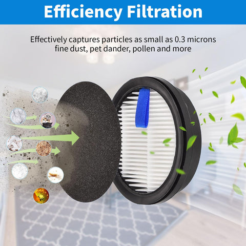 Replacement Kit With Four HEPA Filters And Eight Sponge Filters For Afoddon A200Pro A200 ORFELD B08 C10A C10G And Nequare S12