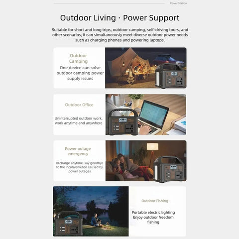 Outdoor scenarios for Kickass Portable Solar Power Station Packs Enough Juice To Run Phones Laptops And Tiny Appliances While Camping Or Hitting The Road. Smart Chip Guard Prevents Overloads So You Can Plug In Peacefully.