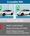 Compatibility chart for Precision Precut TPU Paint Protection Film For Tesla Model Y Juniper 2025 2026 Models.