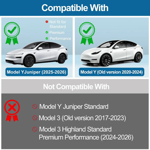 Compatibility chart for Precision Precut TPU Paint Protection Film For Tesla Model Y Juniper 2025 2026 Models.