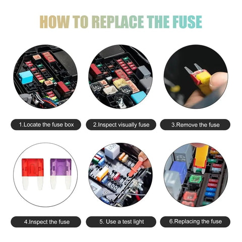 Step-by-step guide for using Badass 120 Piece Mini Blade Fuse Kit With Puller For Cars And Trucks to replace fuses.