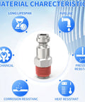 T Style One Quarter Inch NPT Male Automotive Air Plug 20 Pack, showing material characteristics like durability and corrosion resistance.