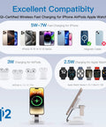 Qi-compatible Traveling Wireless MagSafe 3 in 1 Fast Charging Station with iPhone, AirPods, and Apple Watch compatibility chart