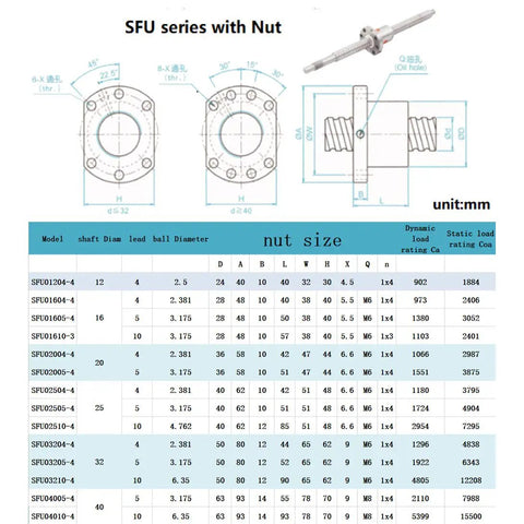 SFU2005 RM2005 Ball Screw Assembly 450mm 20mm Diameter With Ballnut And Housing End Supports BK BF15 And Coupler For CNC Machines High Precision 0.05 mm Tolerance Low Noise Smooth Rotation Beefy Steel Build, SFU series diagram