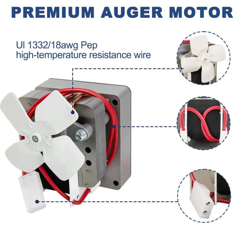 Close-up of 2 RPM Auger Motor Replacement for Wood Pellet Grills 120V 60Hz 2 Pole with red wires and white fan blades.