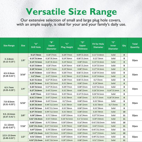 Size chart for Four Sizes T Shaped Silicone Plugs 3.0 MM, 3.3 MM, 3.5 MM and 3.8 MM 0.125 Inch, showing dimensions and quantities.