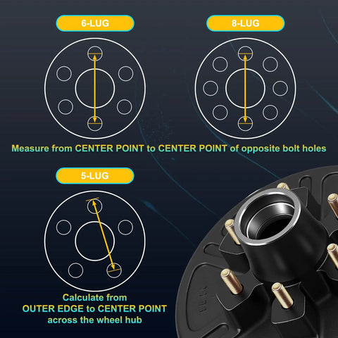 Diagram illustrating bolt hole measurements for 5-lug, 6-lug, and 8-lug trailer brake drum kits.