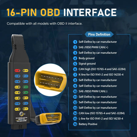 OBD2 Breakout Box for Automotive Diagnostics With OBDII Protocol Detection and CAN 16 Pin Connector diagram and features