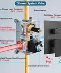 Matte Black Rain Shower System With Wall Mount, Rough-In Valve Body, and Trim, showing internal connections and directions