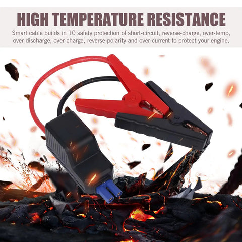 Heavy Duty EC5 Jump Starter Replacement Cable For Dead Car Batteries No Sweat Insulated Alligator Clamps on rugged background.