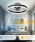 20 Inch Bladeless Ceiling Fan With Lights Remote Control Low Profile Flush Mount Led Light Kit 6 Speeds 3 Light Colors over bedroom