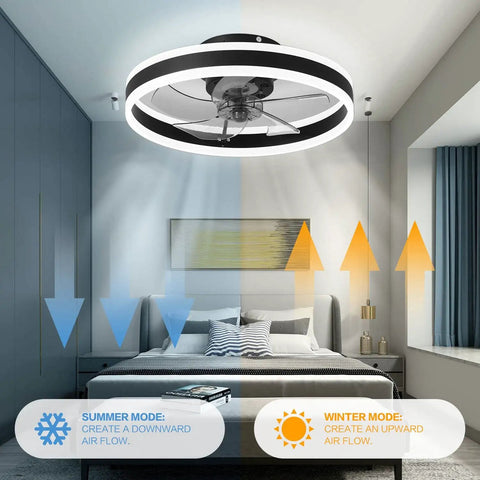 20 Inch Bladeless Ceiling Fan With Lights Remote Control Low Profile Flush Mount Led Light Kit 6 Speeds 3 Light Colors over bedroom