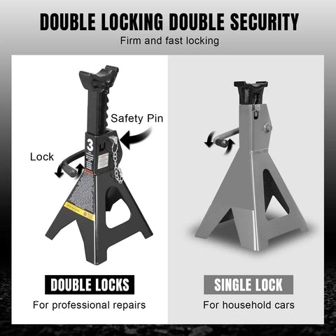 Beefy 3 Ton Double Locking Steel Jack Stands Set 2 Pack Black Heavy Duty Vehicle Lifting Supports After Jacks With 11.25 To 16.75 Inch Rise Range Ideal For DIY Auto Repairs, showing double lock mechanism with safety pin.