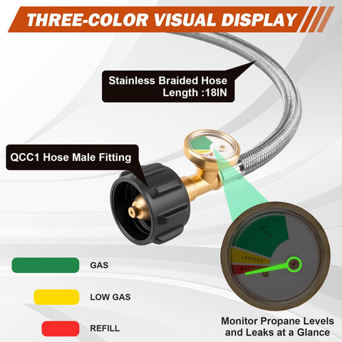 2 Stage Auto Changeover Propane Regulator With Gauge And 18 Inch Stainless Steel Braided Hose for RVs, QCC1 fitting visible