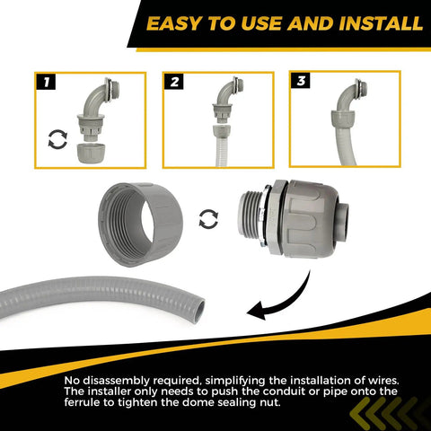 Three Quarter Inch Heavy Duty Liquid Tight PVC Conduit Connector Set installation instructions and components.