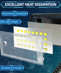 Hella Bright LED Garage Light With 7 Plus 1 Adjustable Panels 6500K Cool White Ceiling Light cutaway view showing aluminum heatsink.