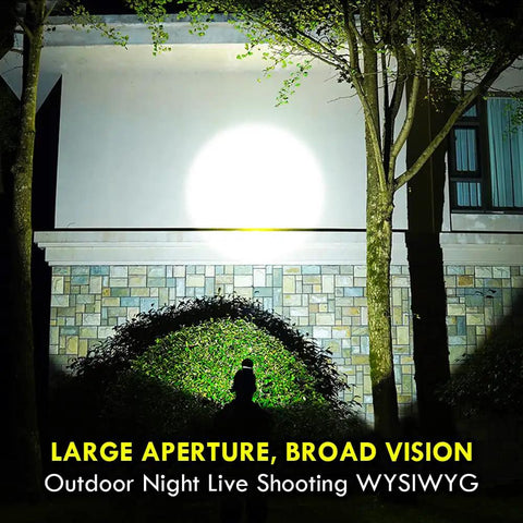 Man using Ultra Bright LED Headlamp With Motion Sensor Waterproof Rechargeable Spotlight illuminating wall at night