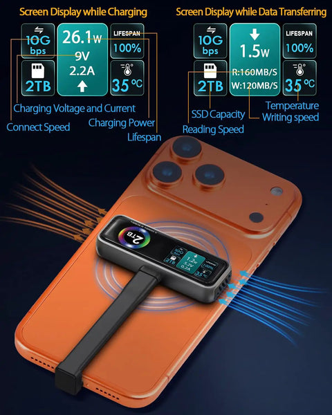 Magnetic Portable iPhone SSD For ProRes 4K 60fps Video 2TB External Storage with LCD on orange iPhone showing charging details