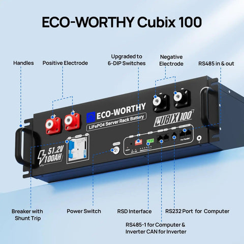 Front view of 48V 100Ah LiFePO4 Battery With Bluetooth For Solar Storage And Home Backup Power, showing ports and labels