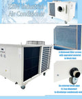 Heavy Duty Portable Industrial Air Conditioner Cranking Out An Insane 61000 Btu H Cooling Rush On 220V 3 Phase Power, showing filter and drain pipe.