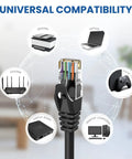 Cat 6 Ethernet Cable 100 Ft Outdoor Indoor Ultra Fast 10Gbps LAN Network Cable demonstrating universal compatibility with devices.