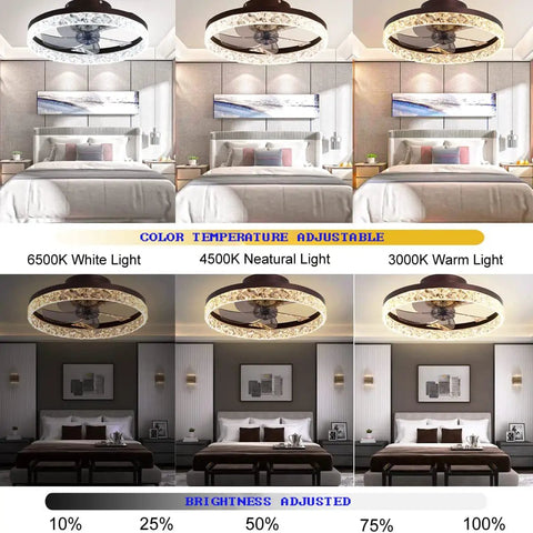 Image showcasing Slick Low Profile Ceiling Fan With Lights And Remote, illustrating 3 color lighting modes and brightness levels.