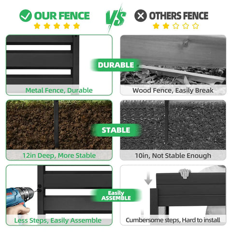 Privacy Fence Panels For Outdoor AC Unit And Trash Can Enclosure Black Weather Resistant No Dig Backyard Fencing For Pool Equipment 60 Inch High By 38 Inch Wide Outdoor Unit Screen Easy Install comparison chart with durability and stability features.