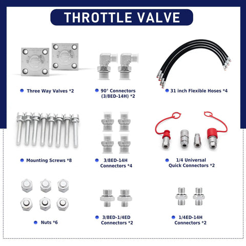 Two Pack 3 Way Hydraulic Diverter Valve Kit For 1 To 2 Ton Mini Excavators With 31 Inch Hoses Quick Connectors Auxiliary Connector And M14 Hose Attachments For Easy Attachments Upgrades displayed with valves, connectors, hoses, and mounting screws.