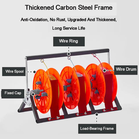 Beefy Heavy Duty Wire Spool Rack Dispenser 1 2 3 4 5 Way Pay Off Organizer with five orange wire spools on steel frame