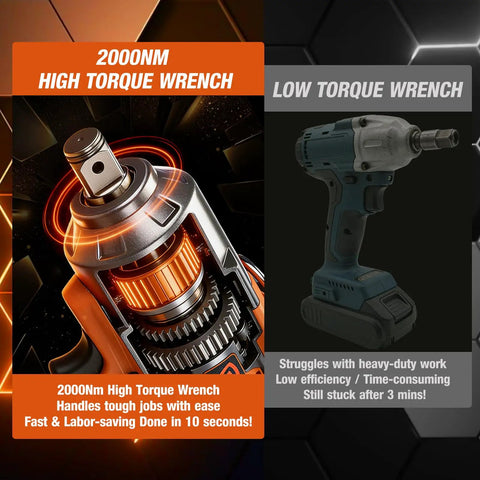 Heavy Duty Brushless Cordless Impact Wrench Delivering 1475 Ft Lbs Knockout Torque And 2000 Nm Beast Mode Power with comparison to low torque wrench.
