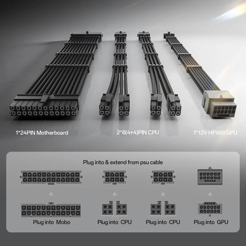 12VHPWR PCIe 5.0 PSU Extension Cable Kit with 24Pin ATX, 4+4 Pin EPS, 12+4 to 16Pin GPU cables for RTX 50 and 40 Series