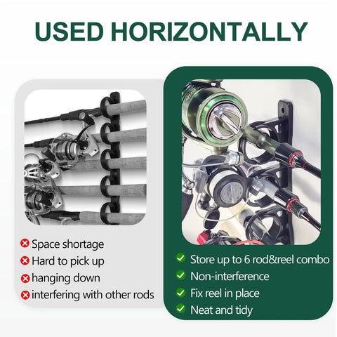 Vertical And Horizontal Fishing Rod Holder Set For Wall, Ceiling, Or Garage, Holds Up To 6 Rod And Reel Combos, Grooved Slots