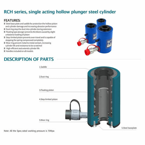 Diagram of Beefy 30 Ton Hollow Hydraulic Cylinder Jack, Single Acting Ram, with labeled parts and features.