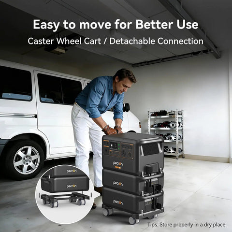 Man moving Beefy 5120Wh LiFePO4 Solar Power Station With 7200W Pure Sine Wave Inverter on caster wheel cart in garage