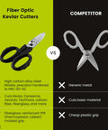 Comparison of fiber optic Kevlar cutters with 5.5 inch high carbon steel shears versus generic metal competitor scissors.