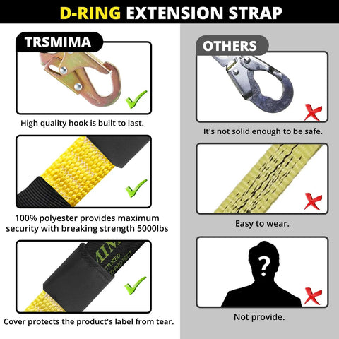 Heavy Duty Safety Harness Extension Lanyard 18 Inch D Ring Extender for Fall Protection with 5000 Lb Break Strength Polyester Webbing Durable Construction and Easy Clip for Jobsite Comfort, shown with steel hook and polyester strap