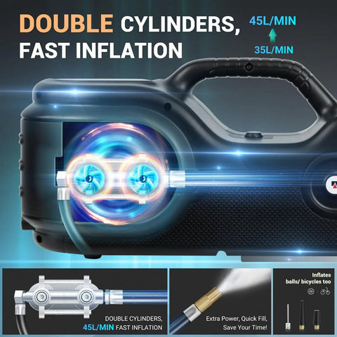 5T 12V Electric Car Jack Kit With Double Cylinder Air Pump And LCD Touch Screen, detailed view of double cylinder pump.