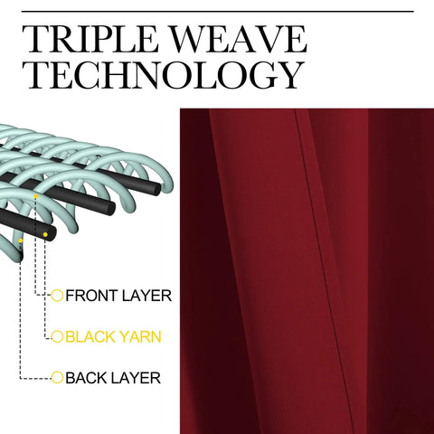 Close-up of Burgundy Red Blackout Drapes Set Of 2 Ready Made Light Blocking Privacy Curtains demonstrating triple weave technology.