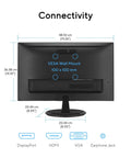 Back view of Dope 21.5 Inch Full HD IPS Monitor With 75Hz Refresh Rate, showing VESA mount compatibility and multiple ports.