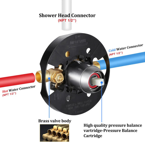 Straight Up Brushed Nickel Shower System With Quick Install In Wall Pressure Balance Valve And Massive Five Inch Five Spray Head Single Handle Bath Trim Kit No Tub Spout Needed