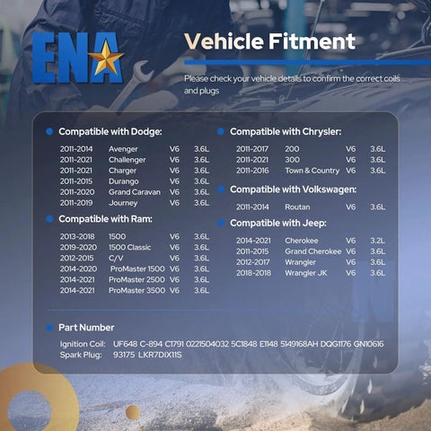 Vehicle fitment chart for Set of 6 Ignition Coils and Iridium Spark Plugs UF648 Compatible with Chrysler Dodge Jeep