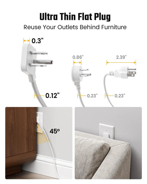 Ultra thin flat plug showcased with dimensions for the Top Shelf 15 Ft Extension Cord With Super Slim Flat Plug And Ten Spacious Outlets.