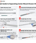Tough As Nails Center Mount Drawer Slides 20 Inch Heavy Duty Soft Close Cabinet Tracks installation guide steps with tools.