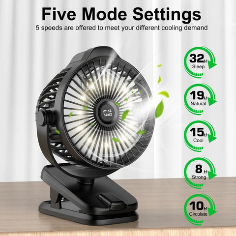 Clip On Fan With 8000mAh USB C Rechargeable Battery, Low Noise Desk Fan With Battery Level Indicator, on wooden desk